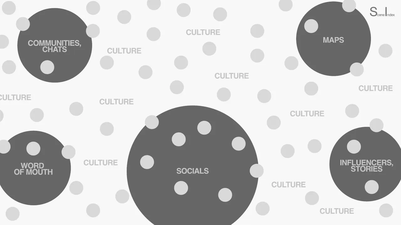 sceneindex — pitch deck, slide 3
