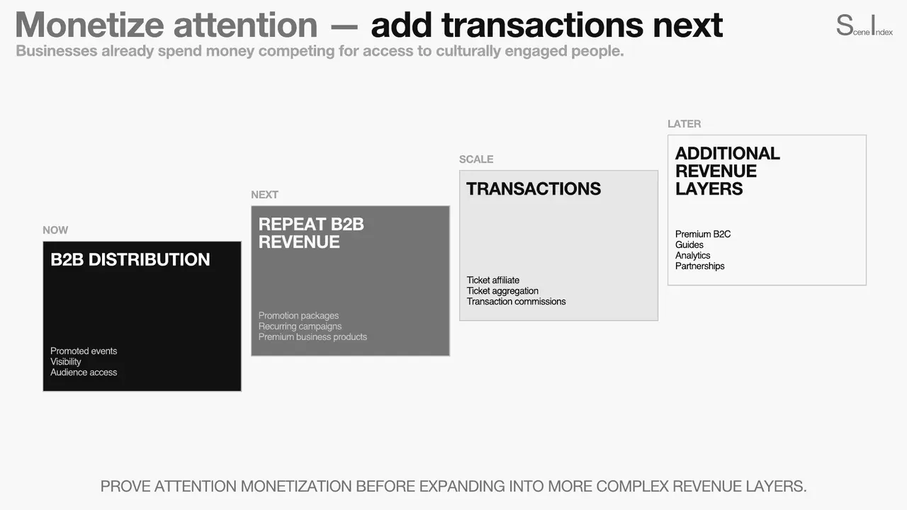 sceneindex — pitch deck, slide 23