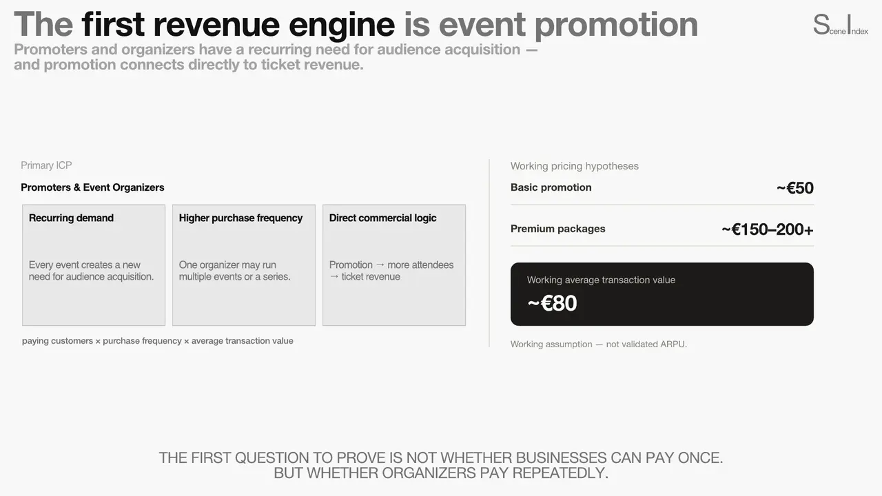 sceneindex — pitch deck, slide 24