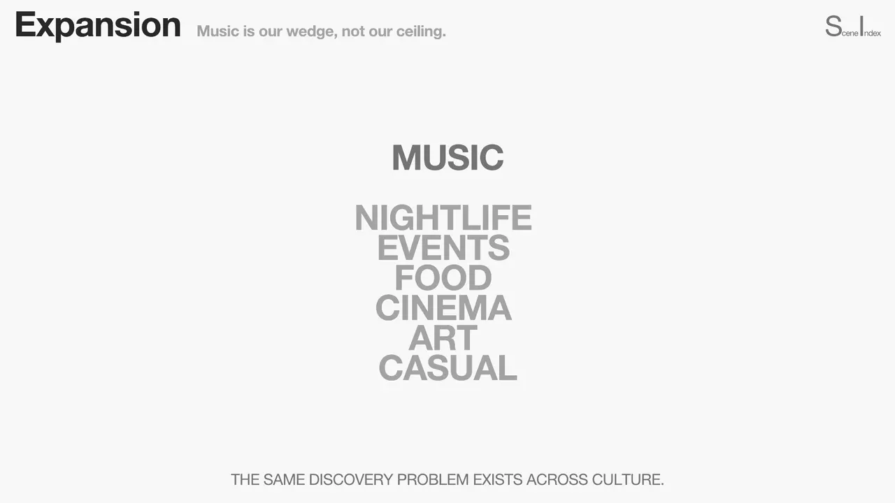 sceneindex — pitch deck, slide 27