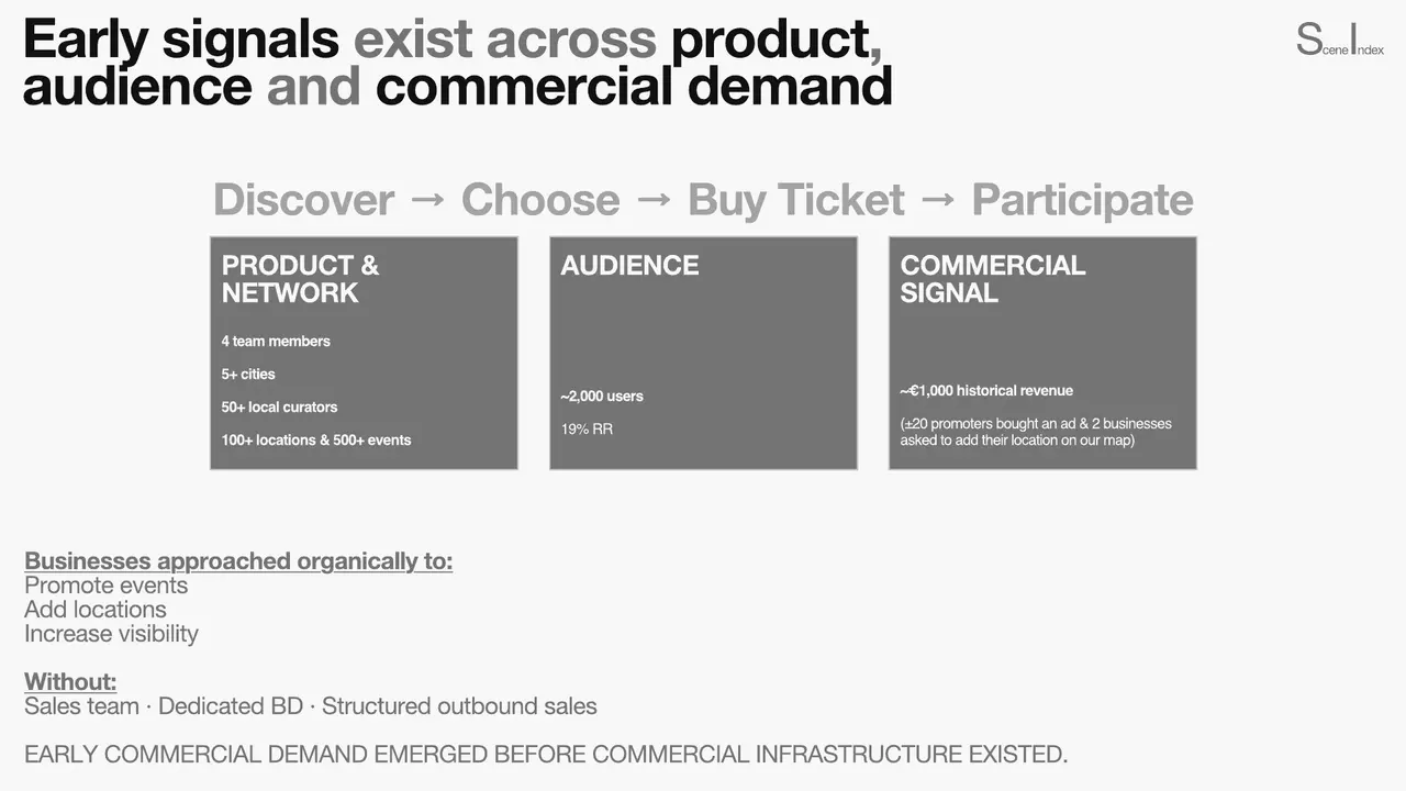 sceneindex — pitch deck, slide 28