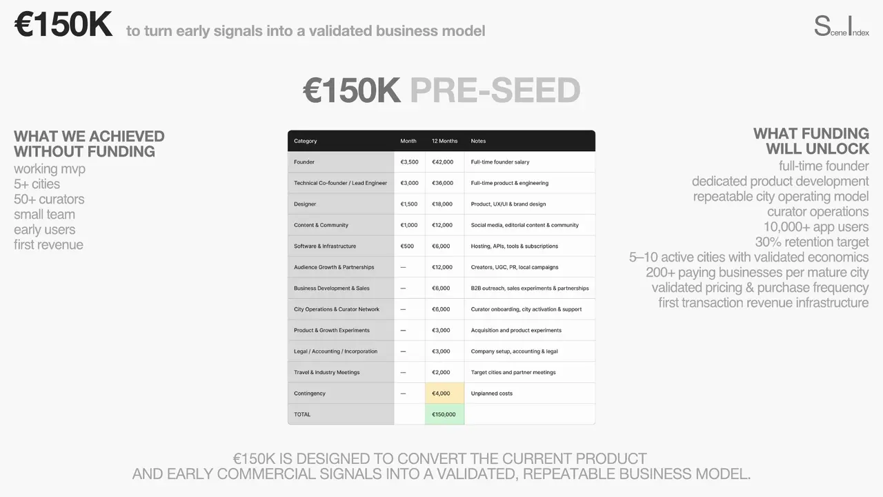sceneindex — pitch deck, slide 30